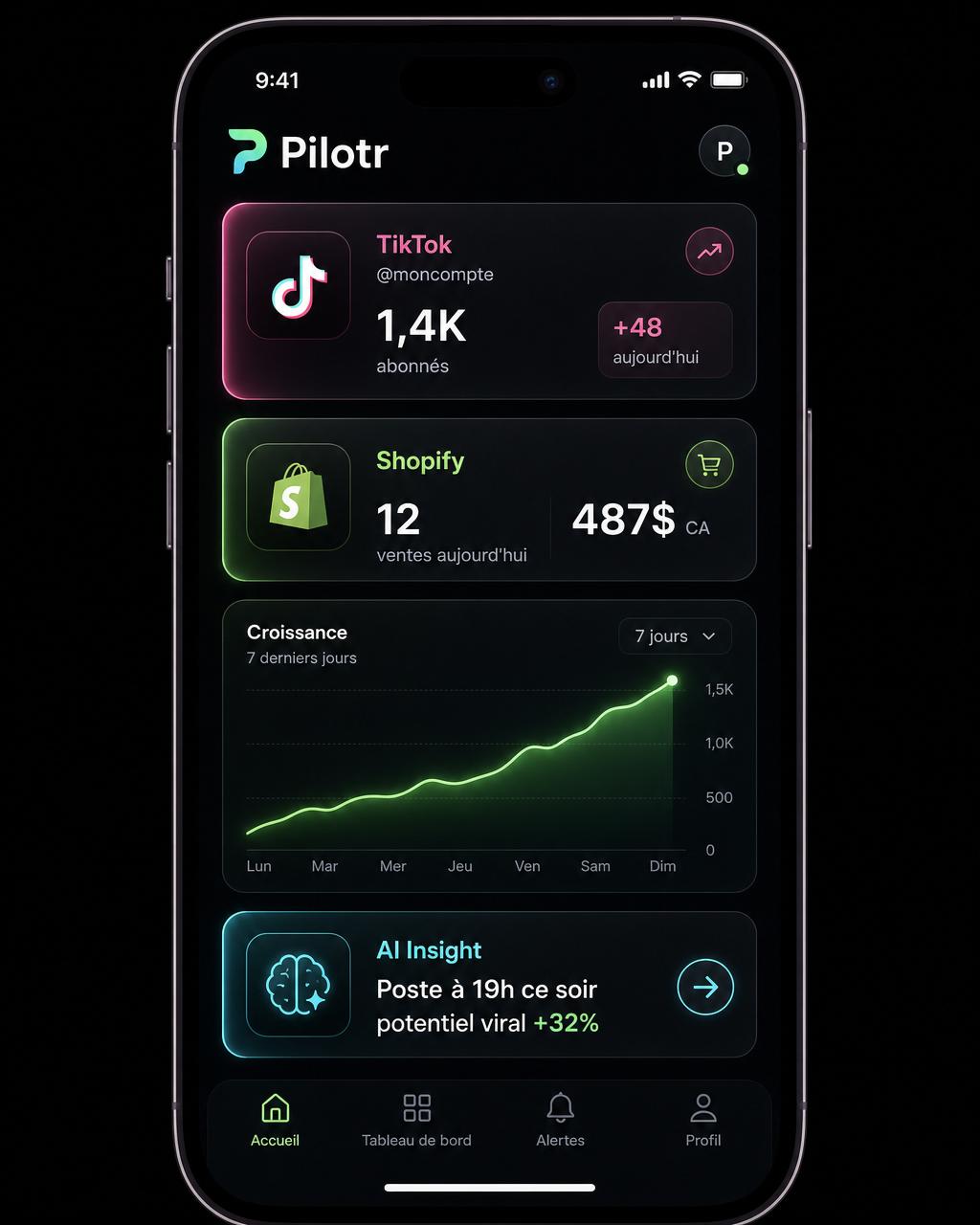 Aperçu du dashboard Pilotr